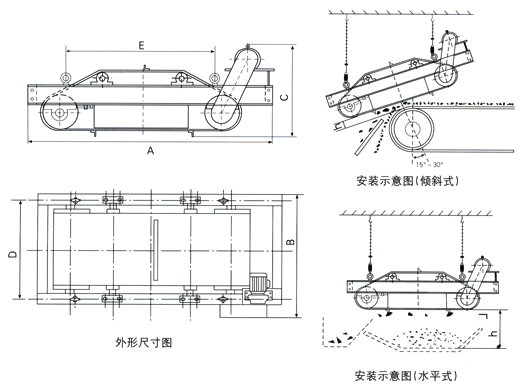 RCDD Series Dry Type Self-cleaning Electromagnetic Separator