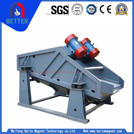 Tailing Dewatering Screen