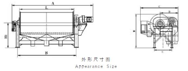 Series Magnetic Separators for Heavy Medium Recovery